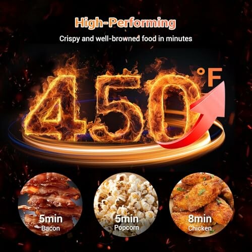 450°F cooking temperature with bacon, popcorn, and chicken cooking times.
