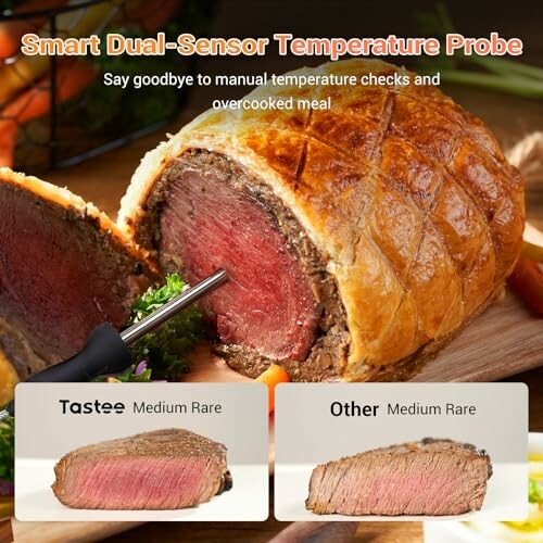 Smart dual-sensor temperature probe in cooked meat with comparison images.